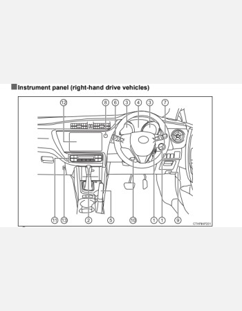 toyota auris 2019-2022 owners manual rhd and lhd